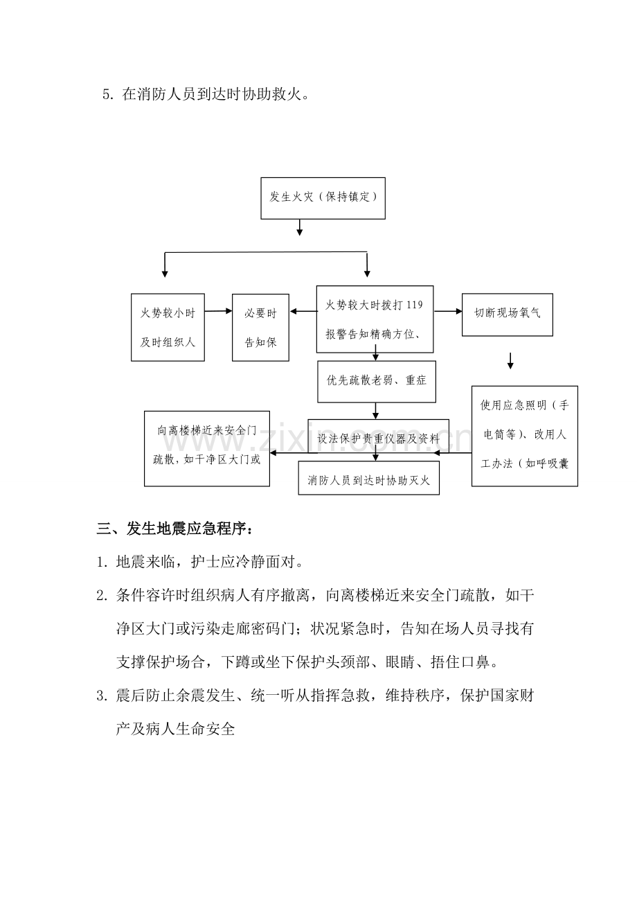 PACU应急专项预案专业资料.doc_第3页