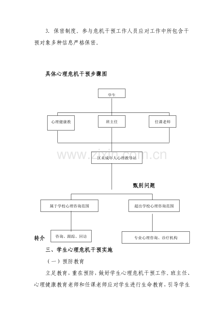 学生心理危机干预实施专项方案.doc_第2页