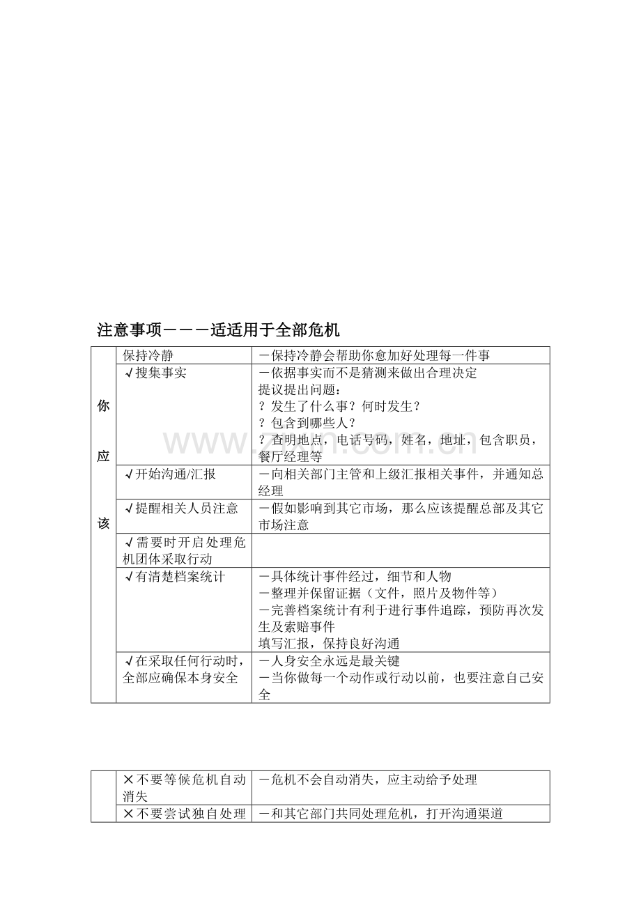 危机管理必备手册模板.doc_第2页