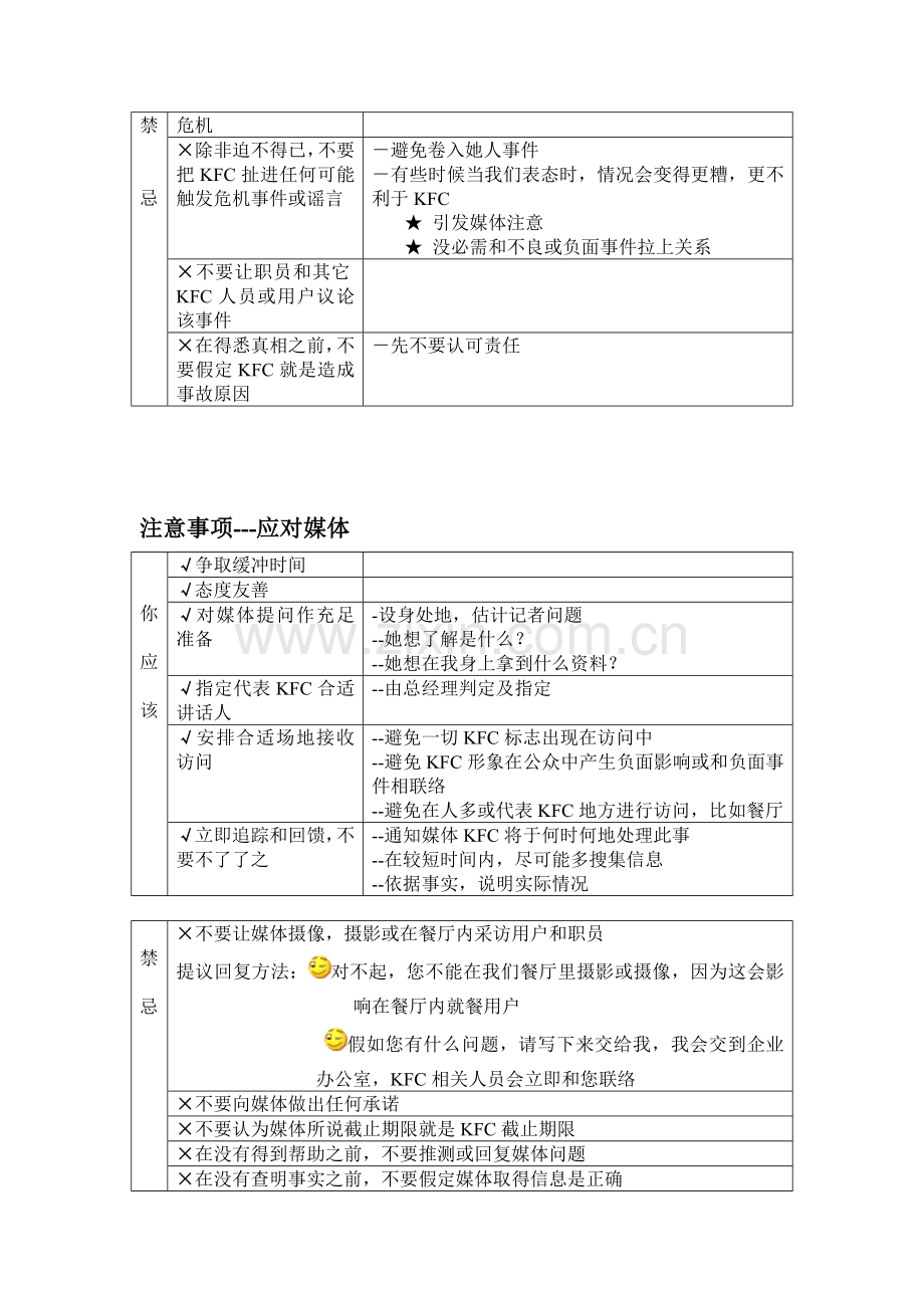 危机管理必备手册模板.doc_第3页