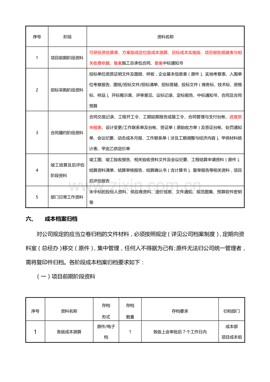 房地产项目产成本采购档案管理办法模版.doc_第3页