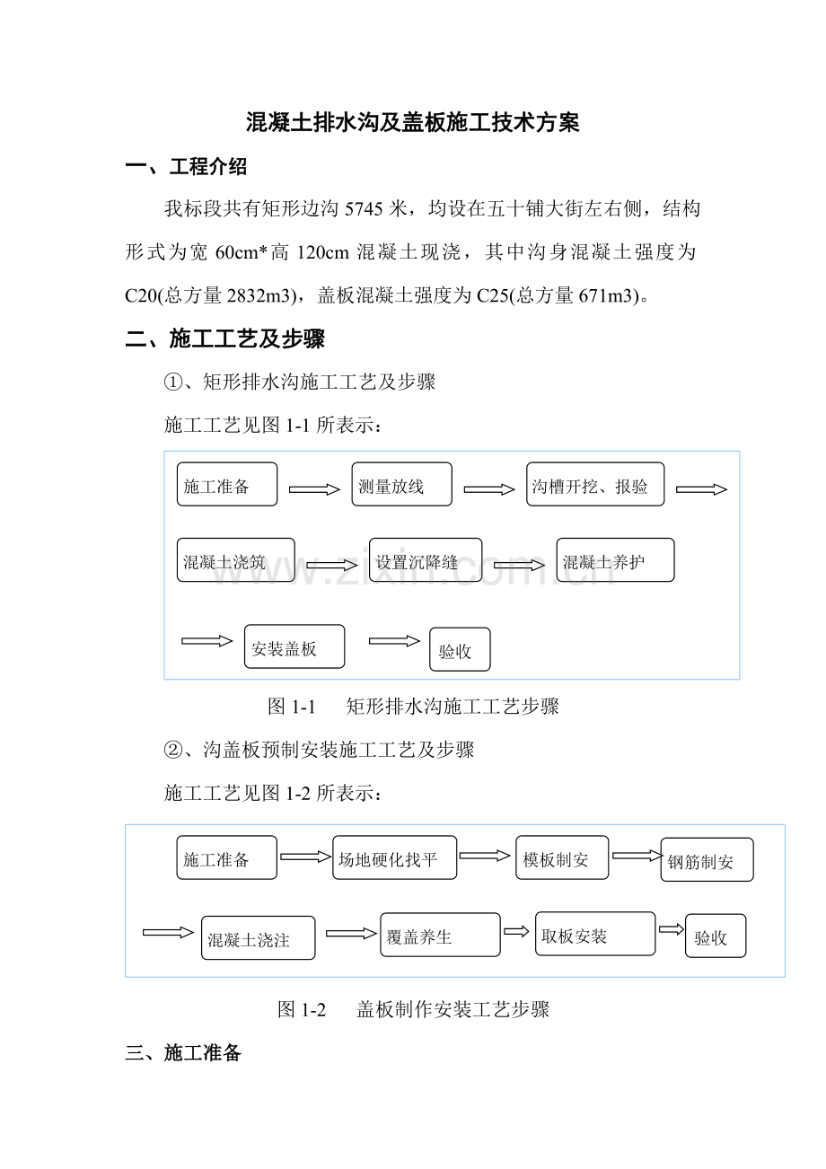 公路混凝土排水沟及盖板综合标准施工专业方案.doc_第1页