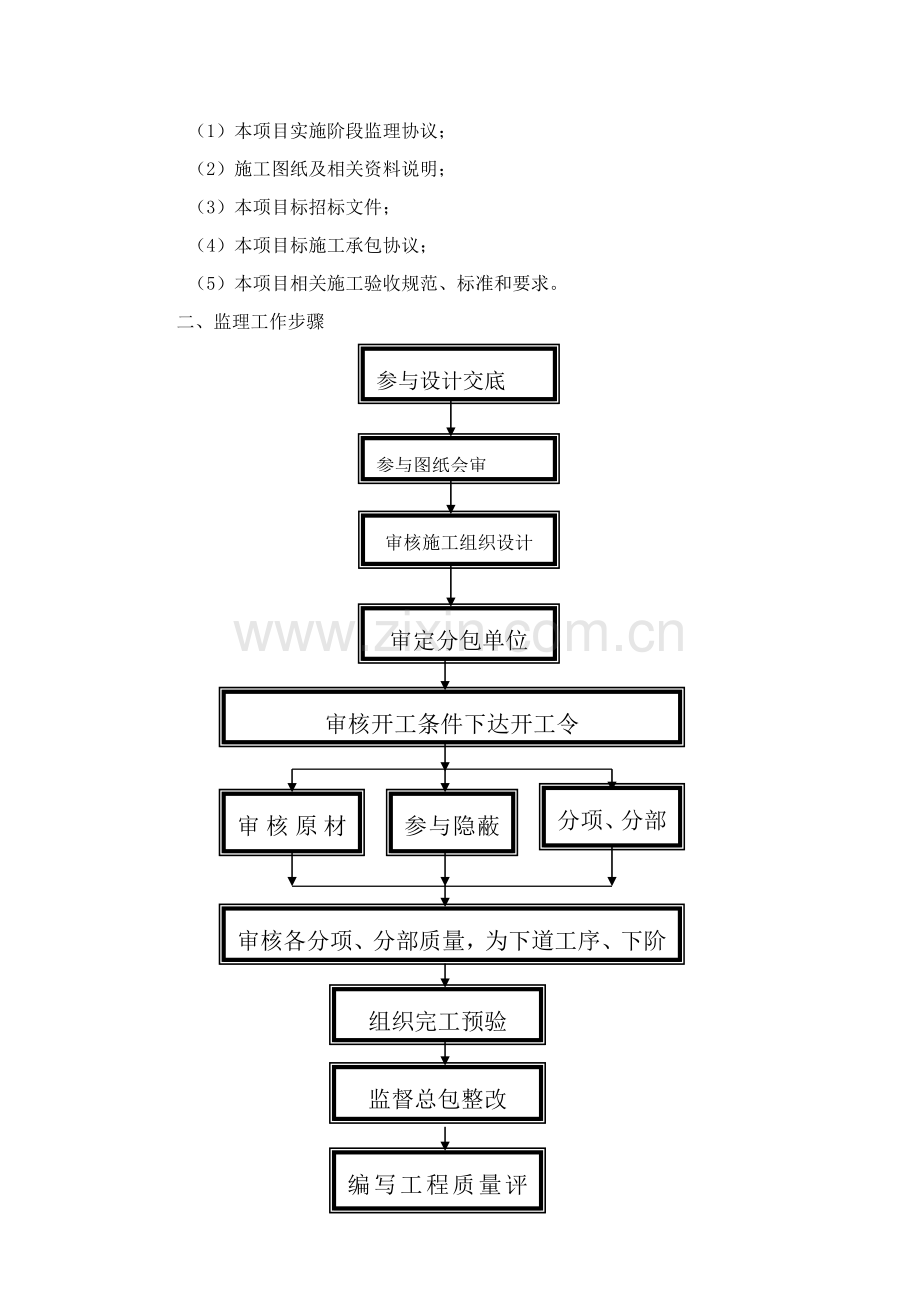 建筑工程给排水综合项目工程监理实施工作细则.docx_第2页