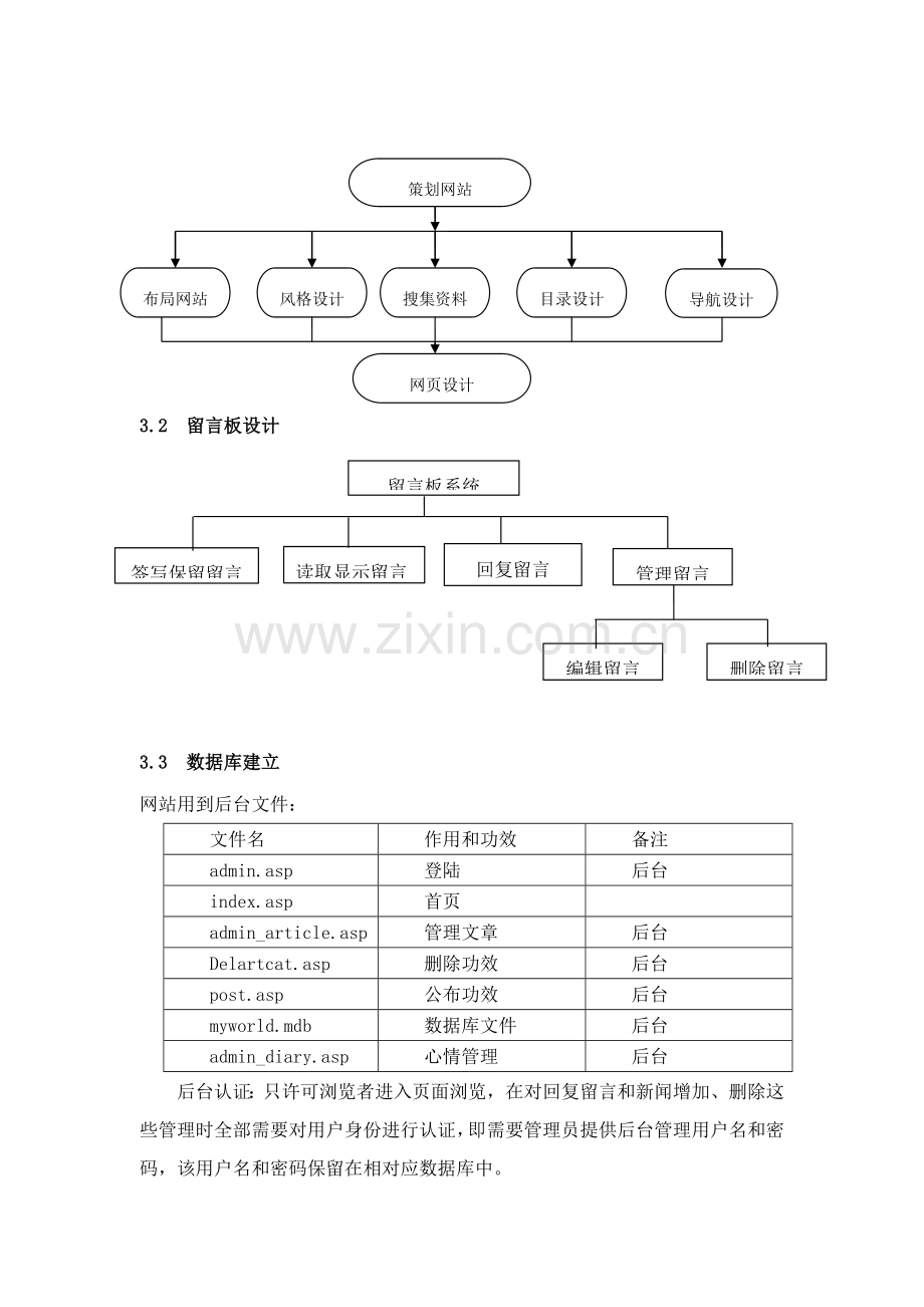 个人网站设计及其实现.doc_第3页