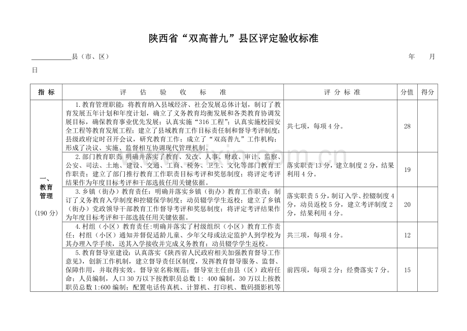 双高双普验收基础标准新.doc_第1页