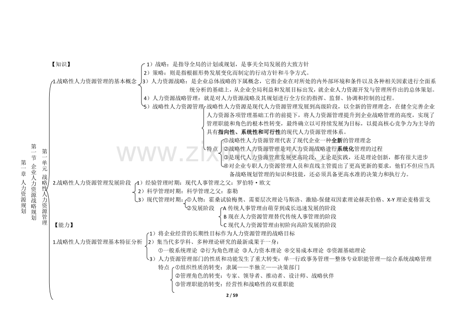 本科毕业设计--企业人力资源管理师(一级)考试鉴阅正文.doc_第2页