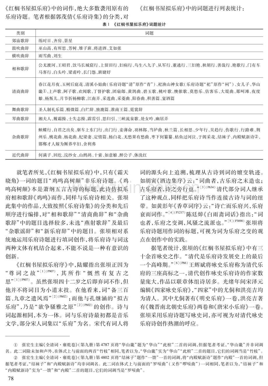 张埙咏史词的乐府诗味.pdf_第2页