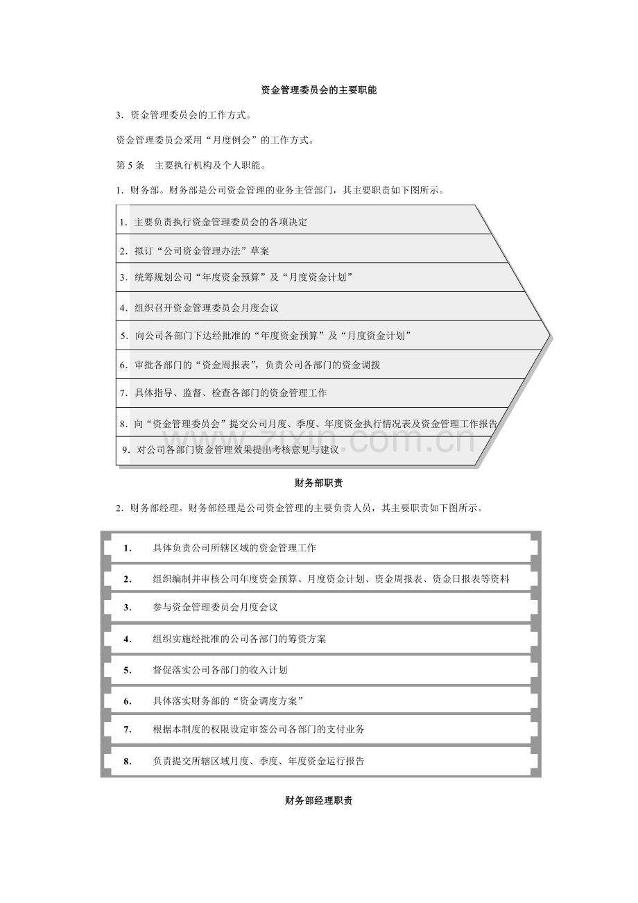 中型企业资金管理制度模版.docx_第2页