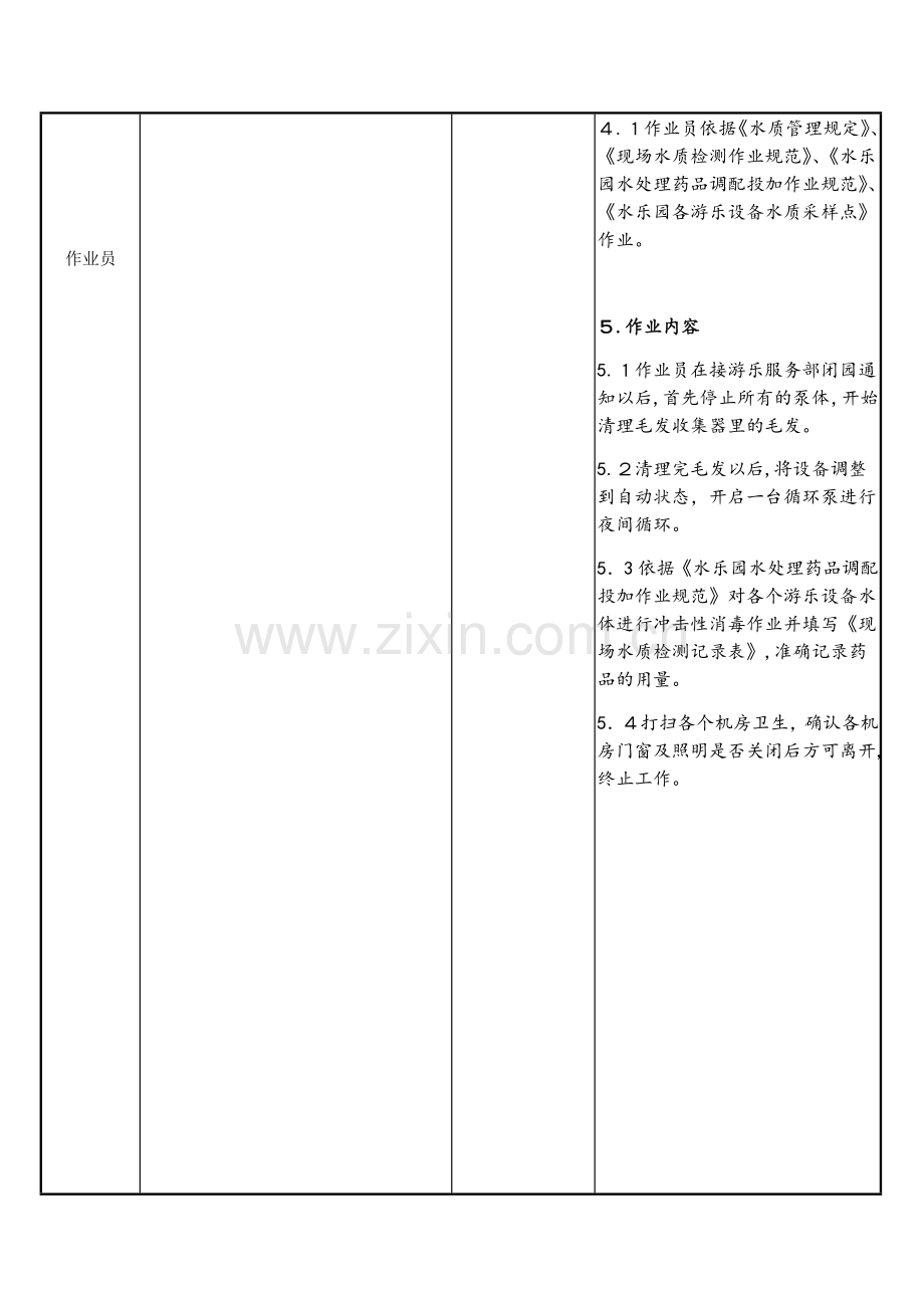 水上游乐园-水处理运行组闭园后作业规范模版.docx_第3页