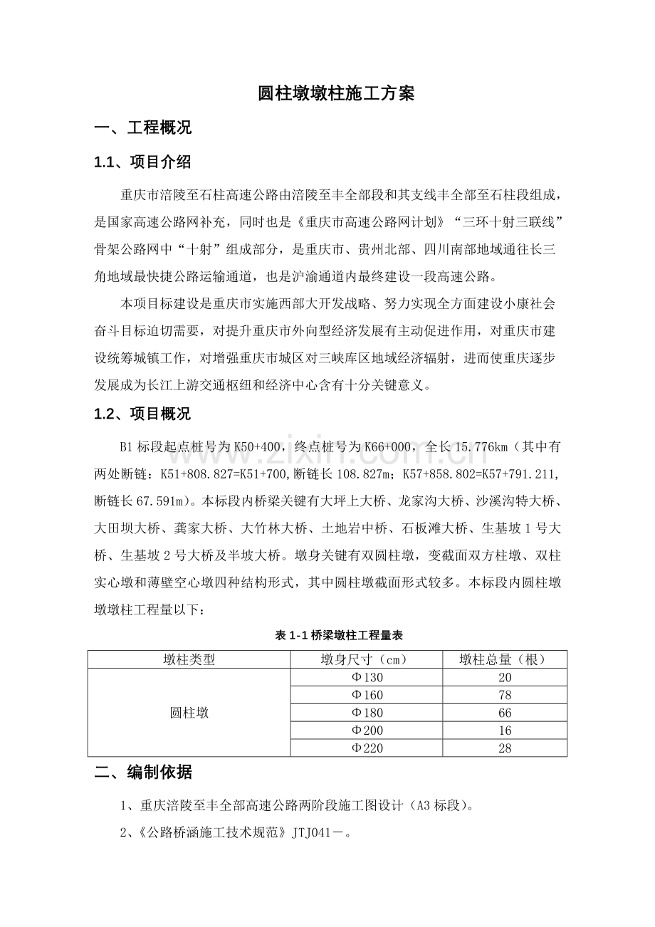 圆柱墩综合标准施工专业方案.doc_第1页