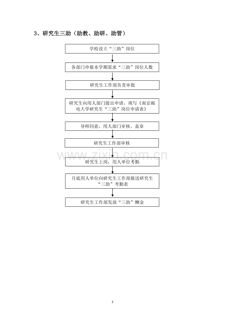 在研究生工作部网站下载中心下载《研究生证补办申请表》.doc_第2页