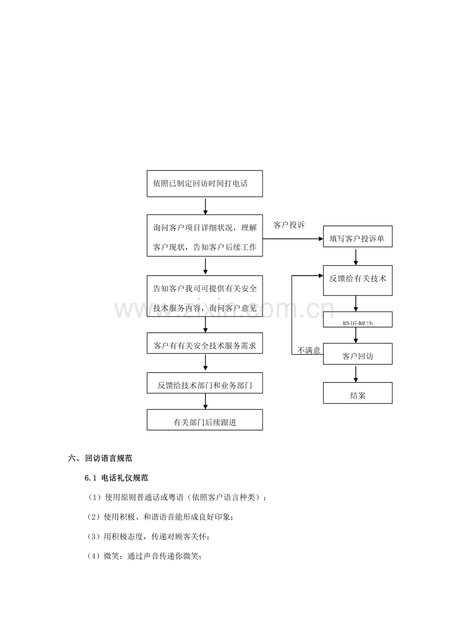 客服员电话回访管理作业流程及标准规范.doc_第3页