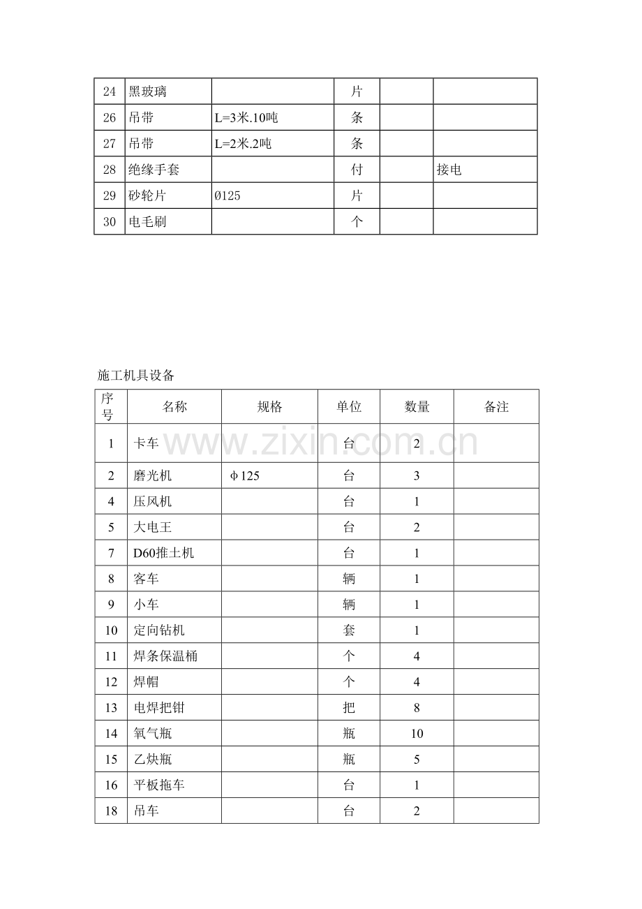 定向钻综合项目施工专项方案(2).doc_第3页