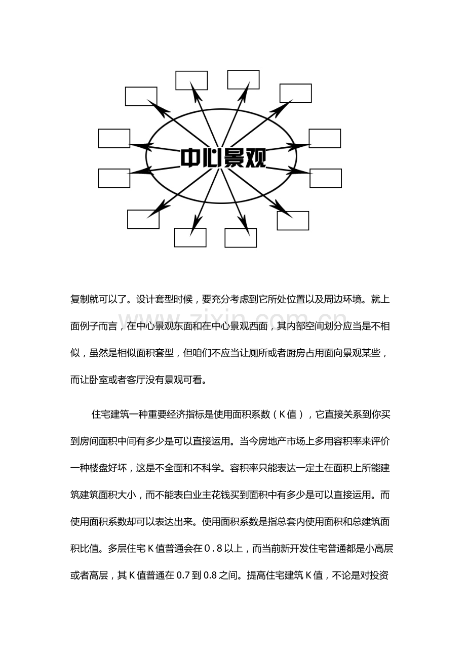 居住区设计之单体建筑工程设计调研分析报告.doc_第2页