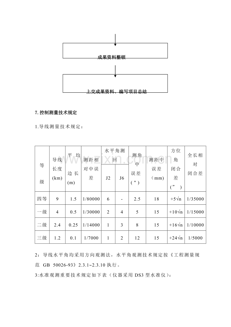 导线测量关键技术设计项目说明书完全版.doc_第3页