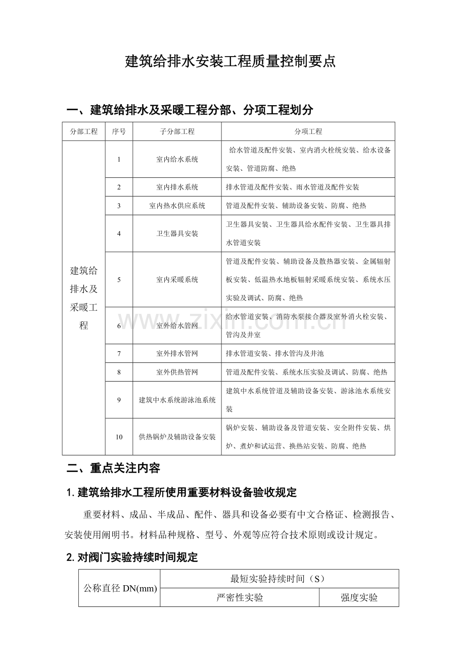 建筑工程给排水安装综合项目工程质量控制要点.doc_第1页