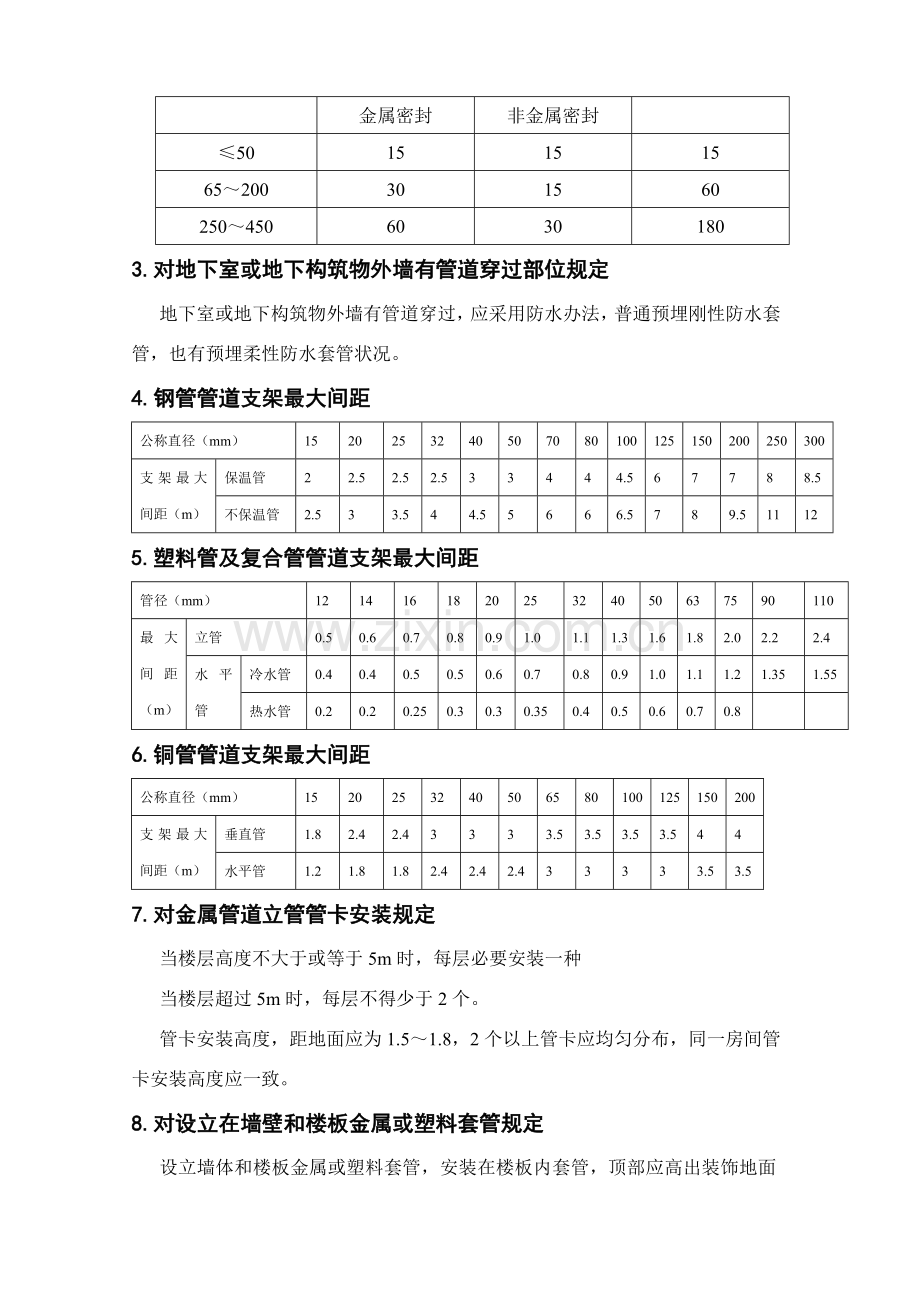 建筑工程给排水安装综合项目工程质量控制要点.doc_第2页