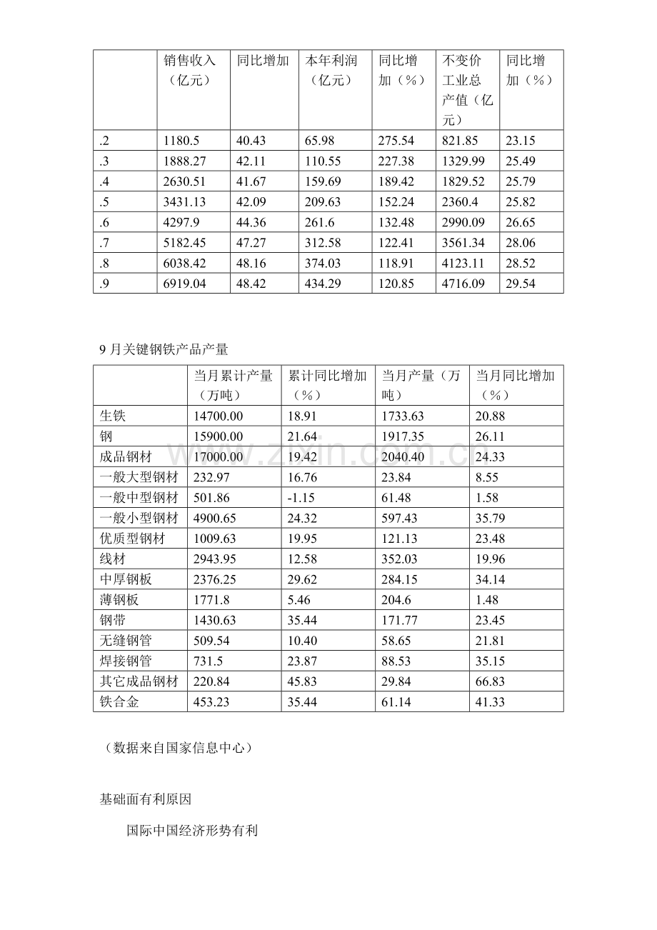 钢铁行业研究报告概要样本.doc_第2页