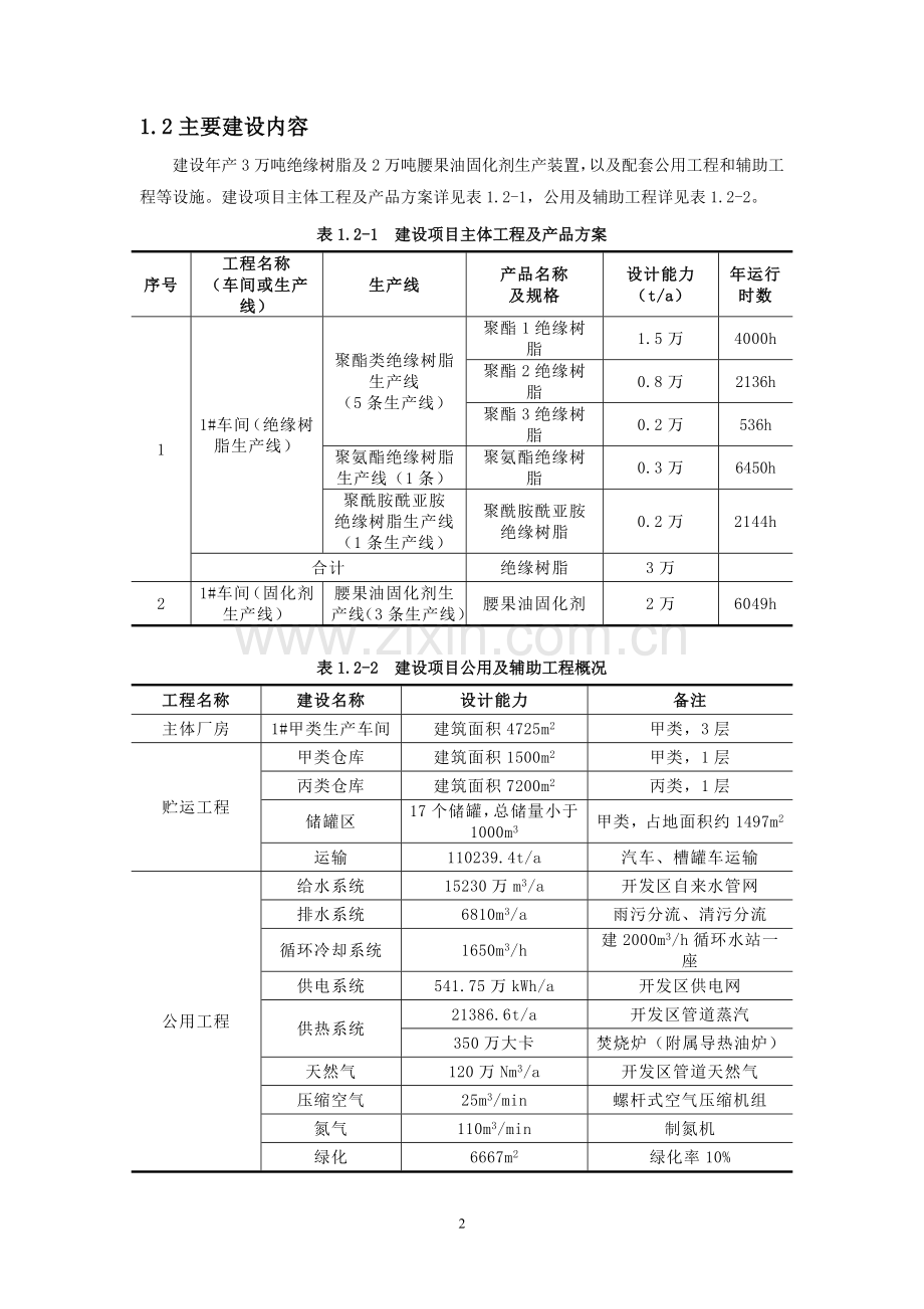 江苏东材新材料有限责任公司年产3万吨绝缘树脂及2万吨腰果油固化剂项目环境影响评价报告书.doc_第3页