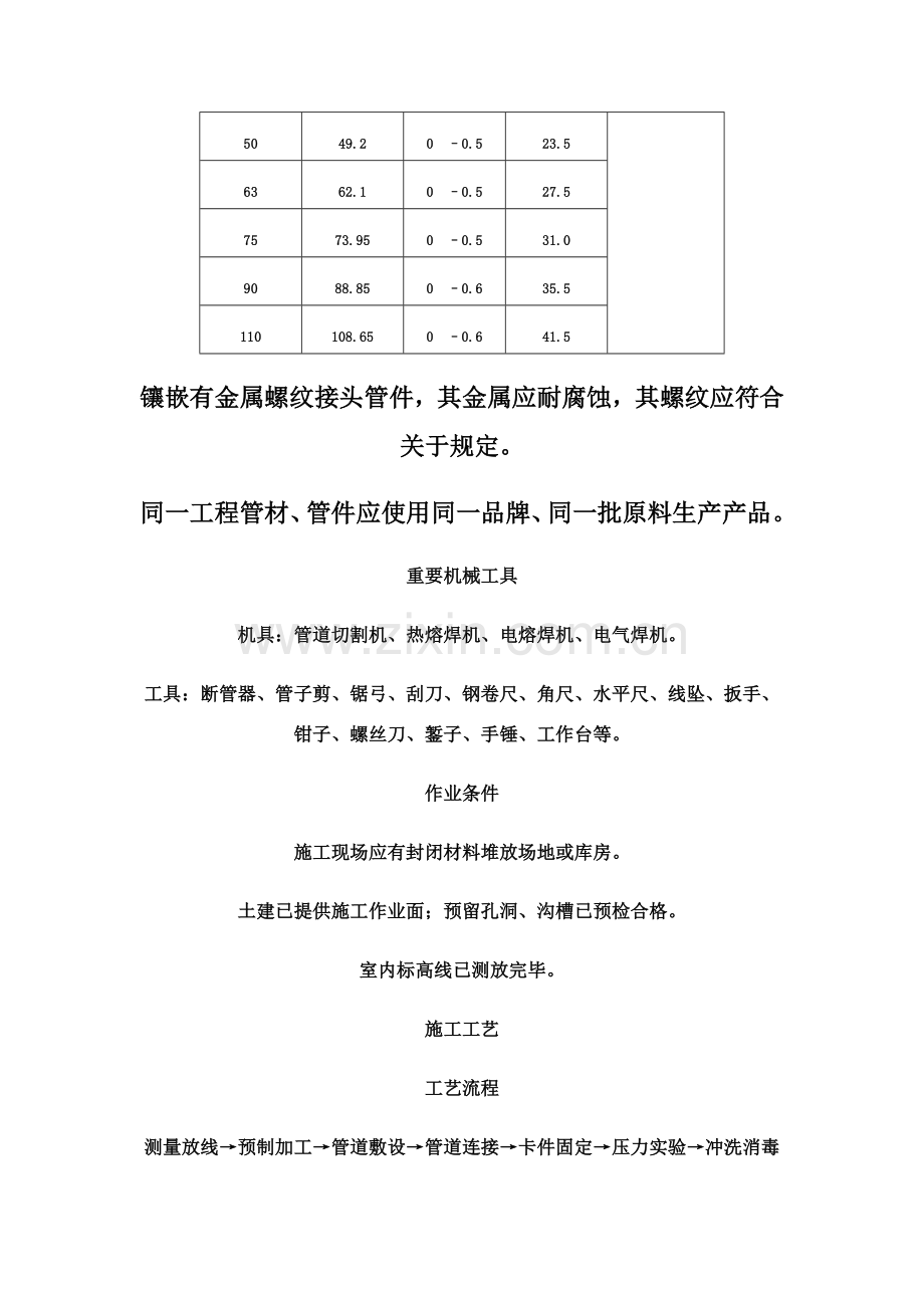 建筑工程给排水综合项目施工关键技术交底.doc_第3页