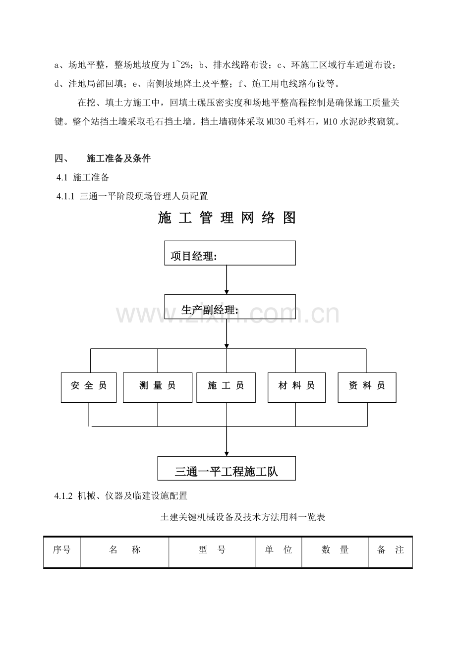 三通一平专项综合项目施工专项方案.doc_第2页