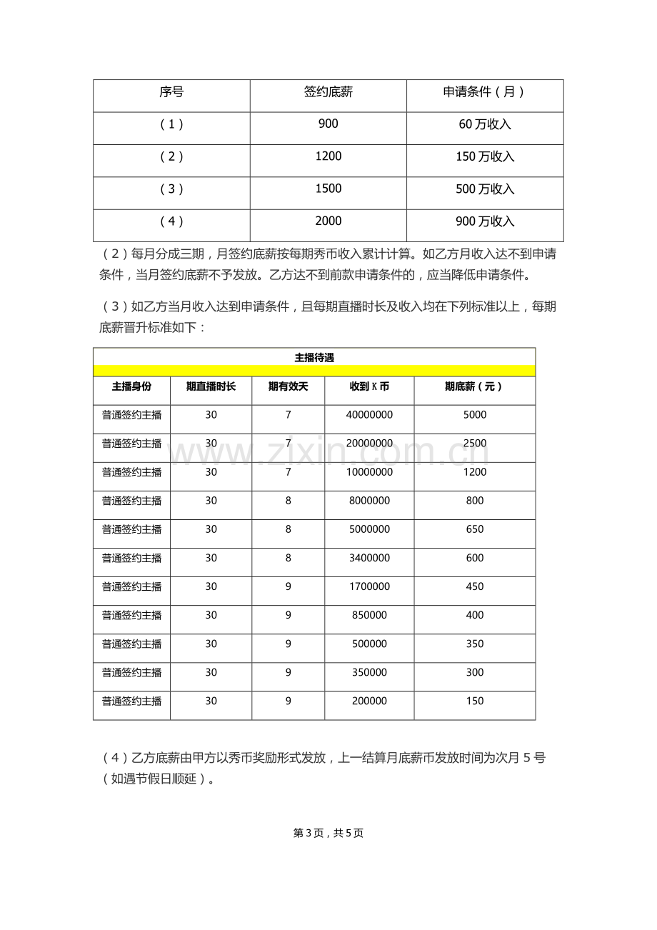 主播签约合同模板.docx_第3页