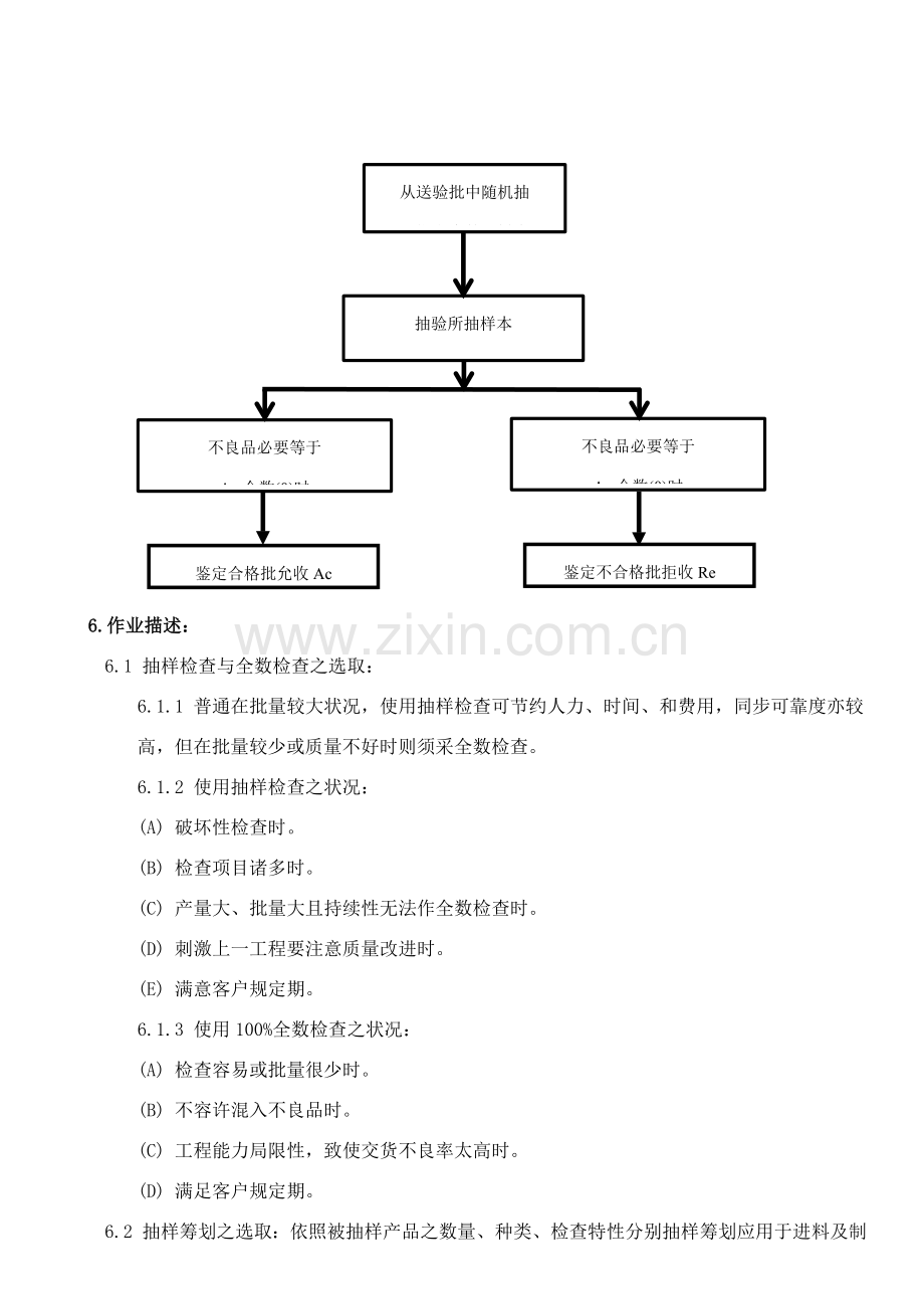 抽样管理新规制度.doc_第2页