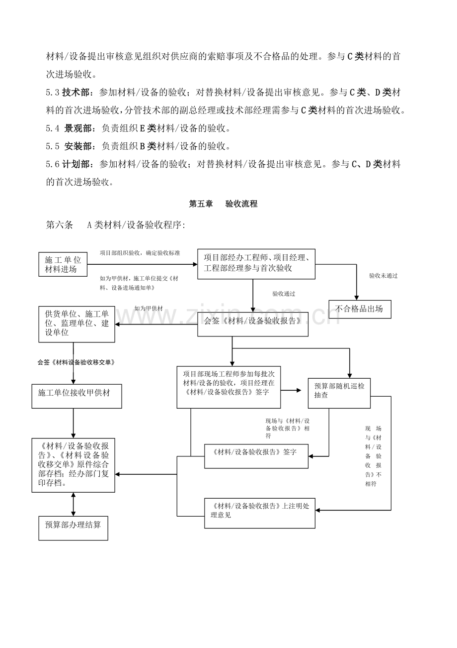 房地产公司公司材料、设备验收管理规定模版.doc_第2页