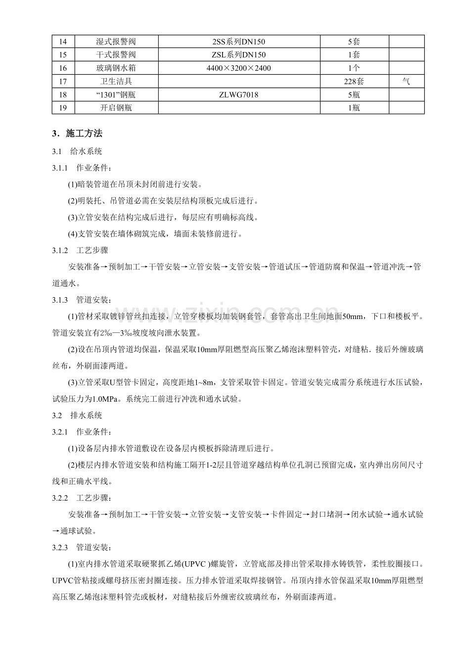 建筑工程给排水综合项目工程综合项目施工专项方案.docx_第3页