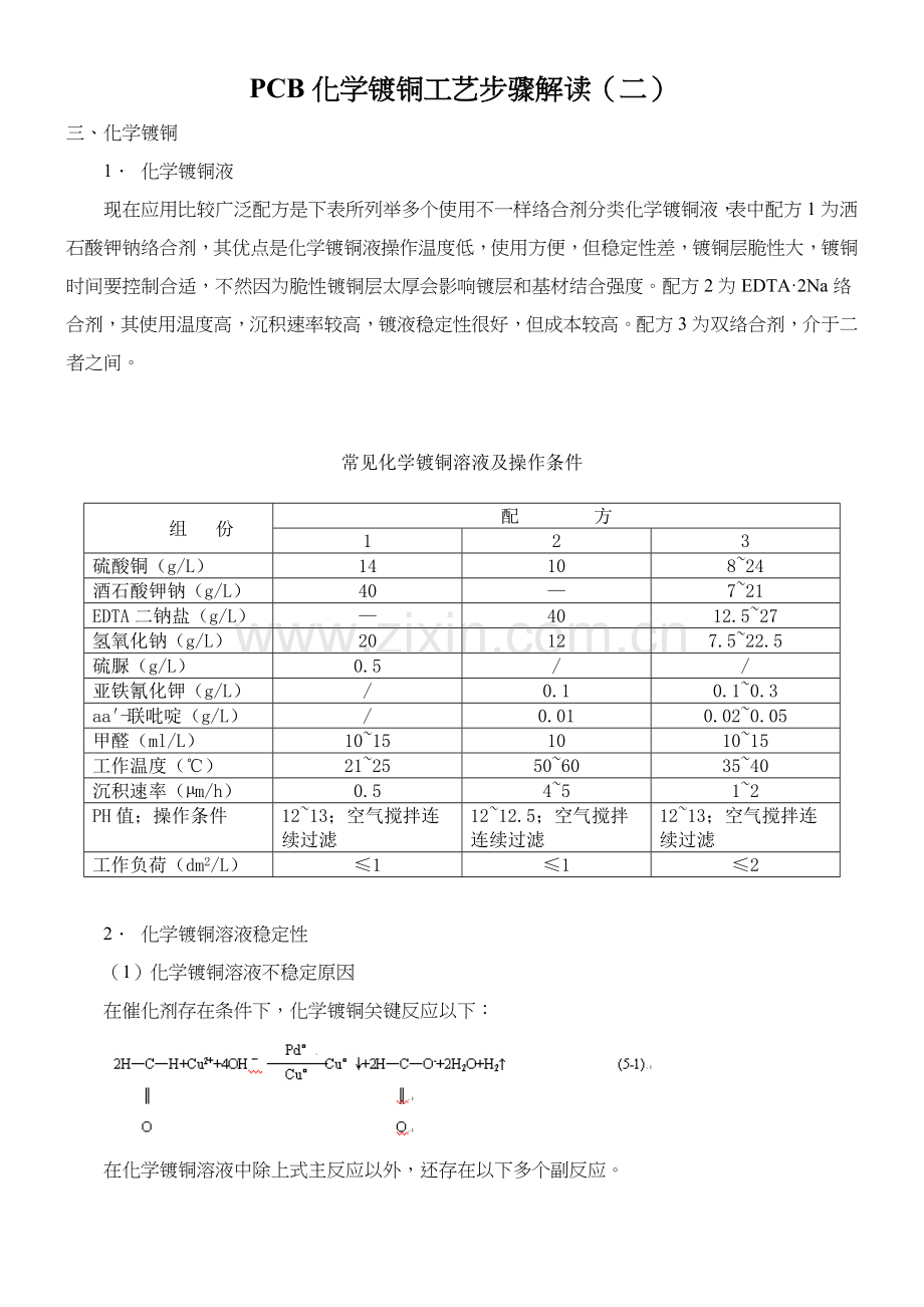 化学镀铜工艺流程解读模板.doc_第1页