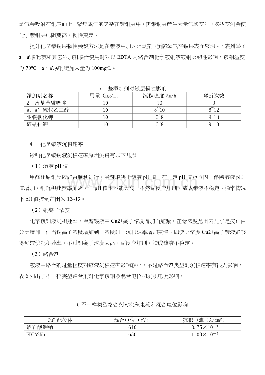 化学镀铜工艺流程解读模板.doc_第3页