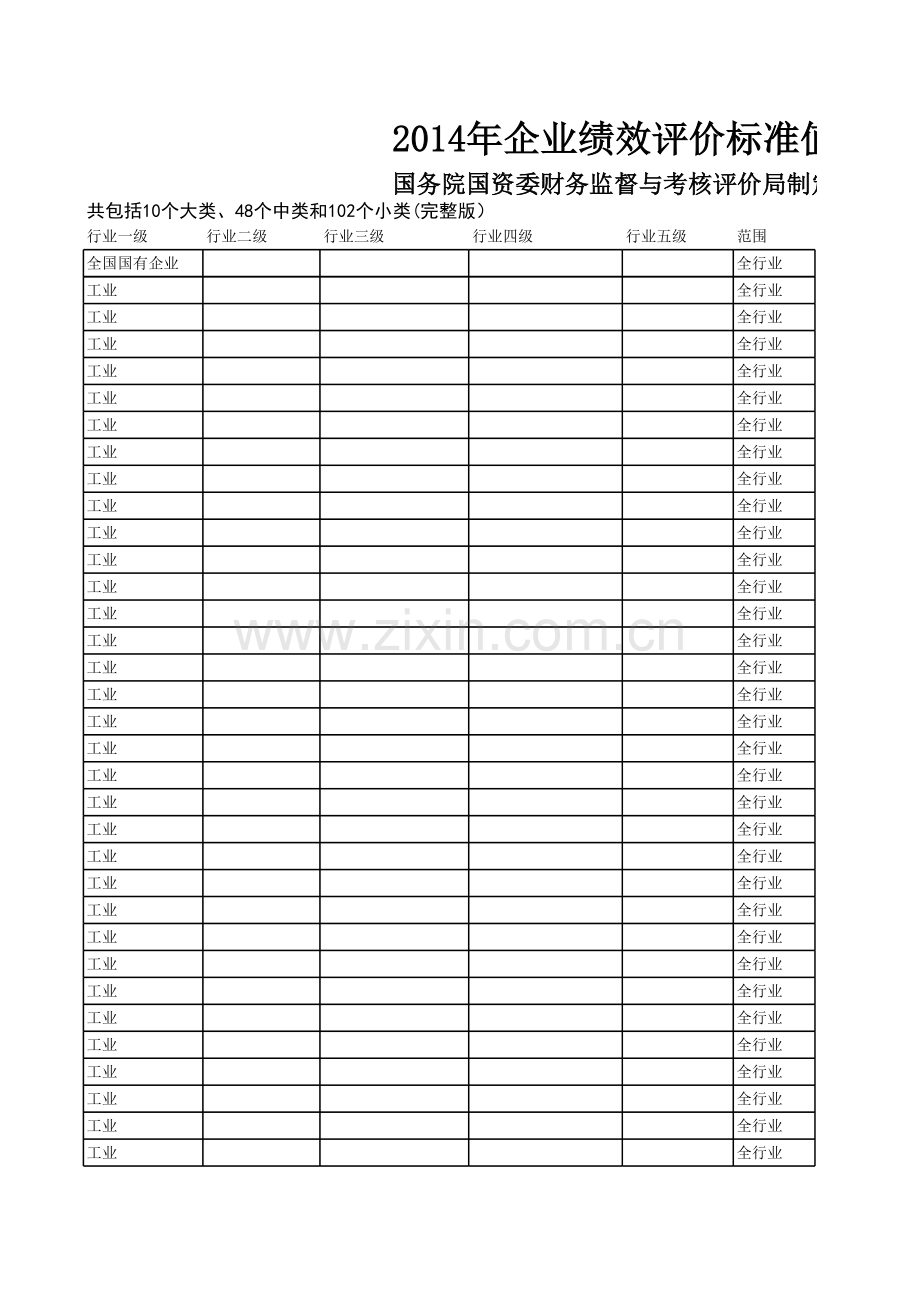 企业绩效评价标准值.xls_第1页