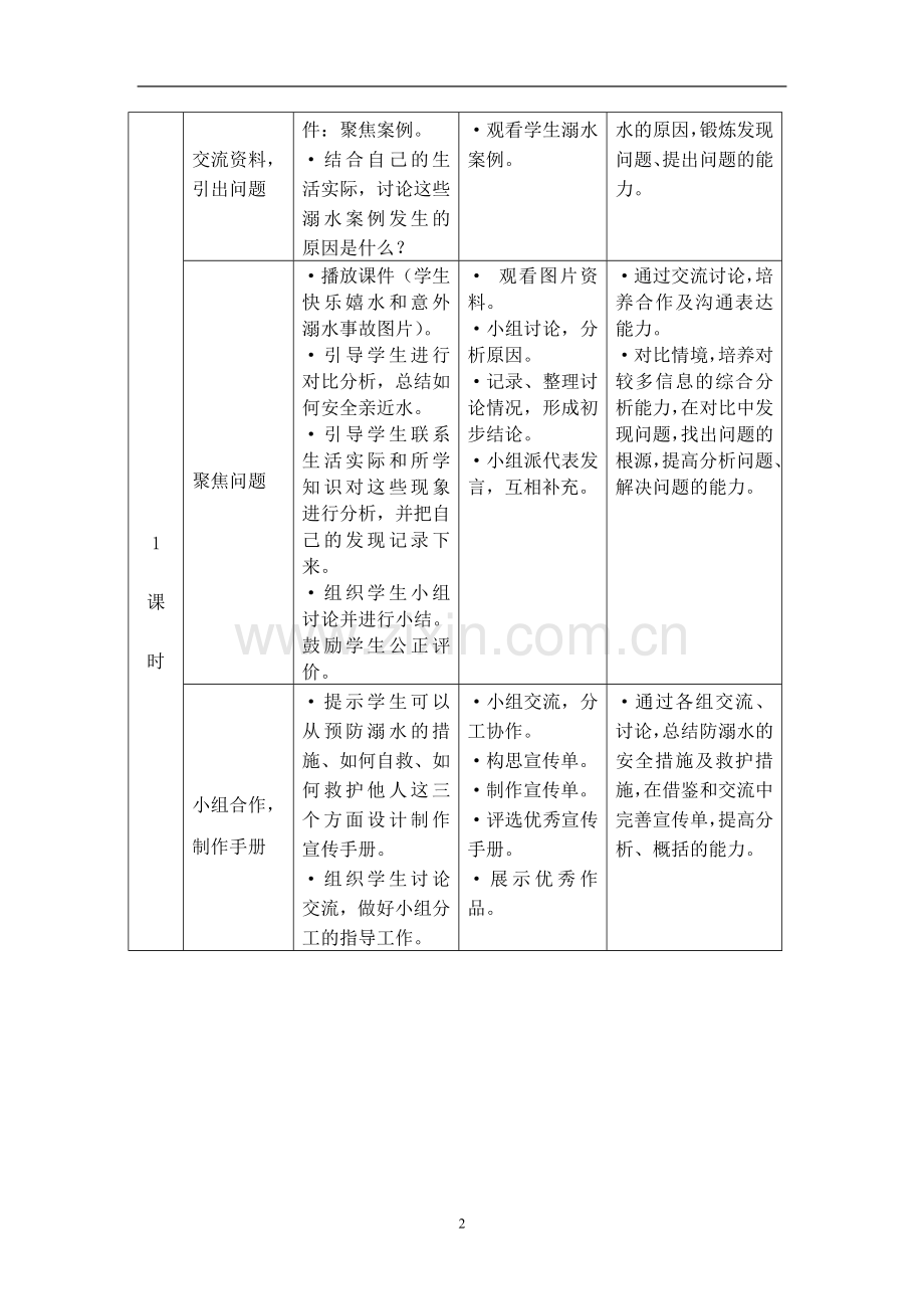 小学综合实践活动四年级下册全册教学设计(上海科技教育出版社.doc_第2页