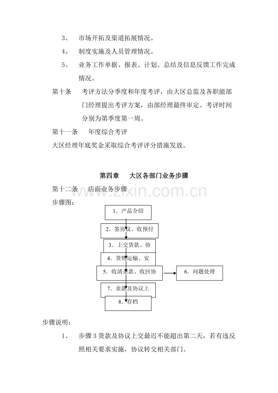 大区管理部工作手册模板.doc_第3页