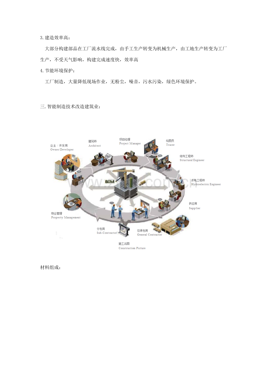 PC构件调研分析报告.doc_第3页