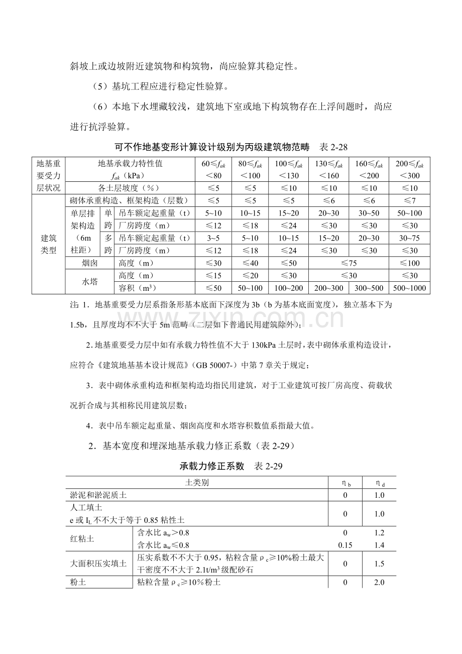 建筑工程地基基础计算.doc_第2页