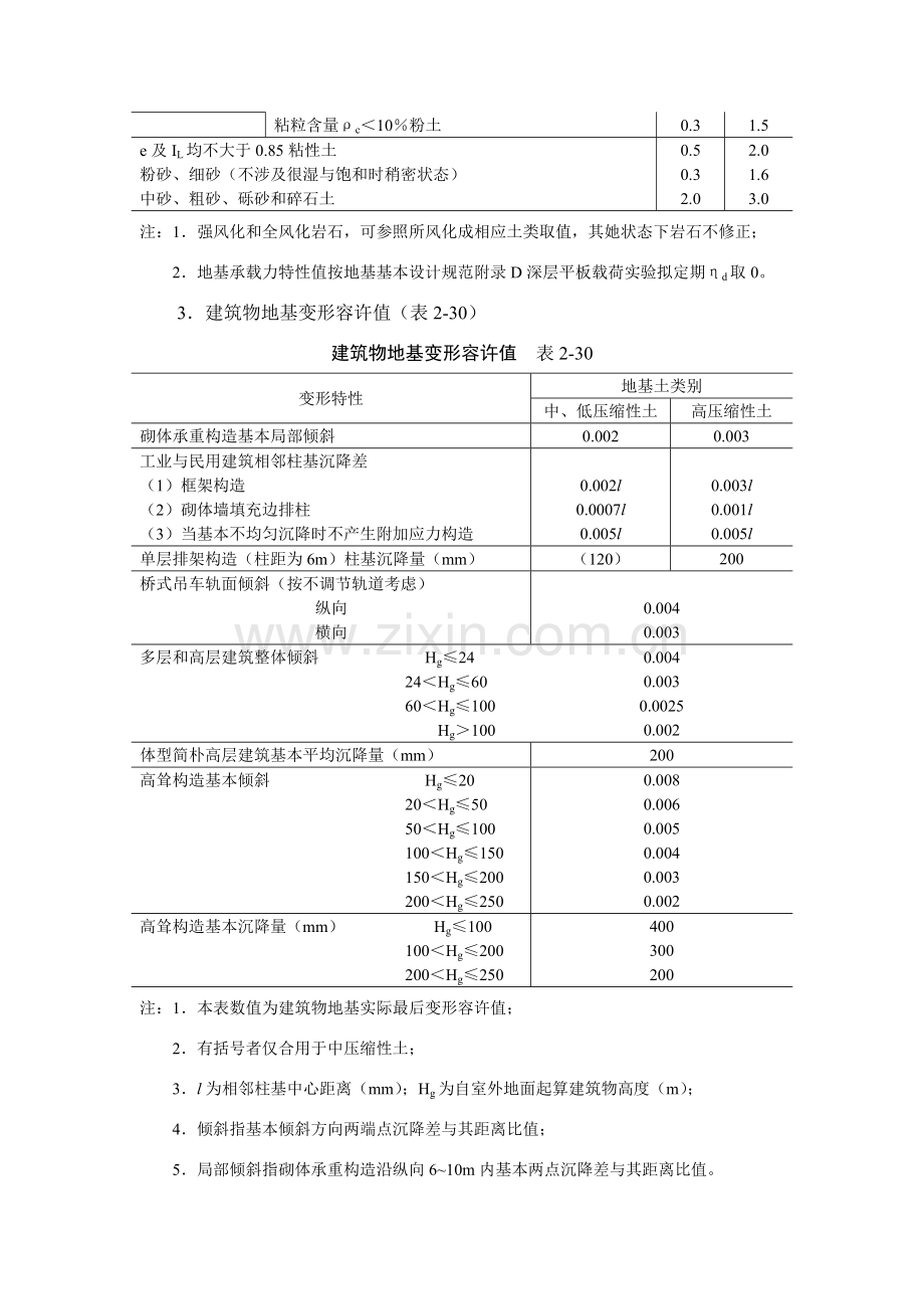 建筑工程地基基础计算.doc_第3页