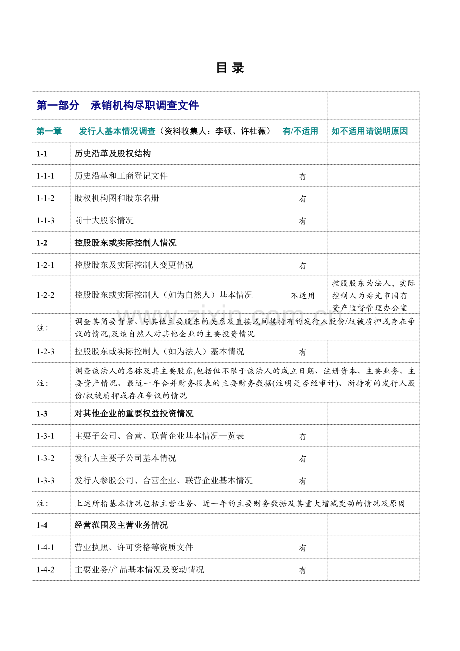 公开发行公司债券尽调工作底稿清单.docx_第3页