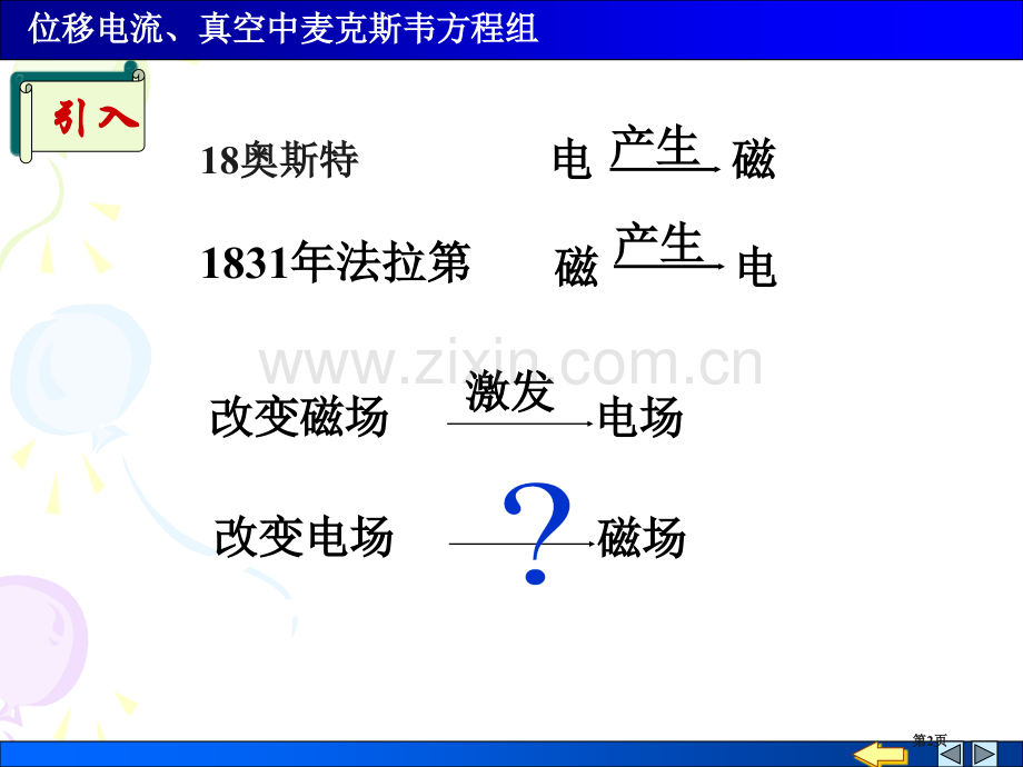 位移电流真空中麦克斯维方程组NEW省公共课一等奖全国赛课获奖课件.pptx_第2页