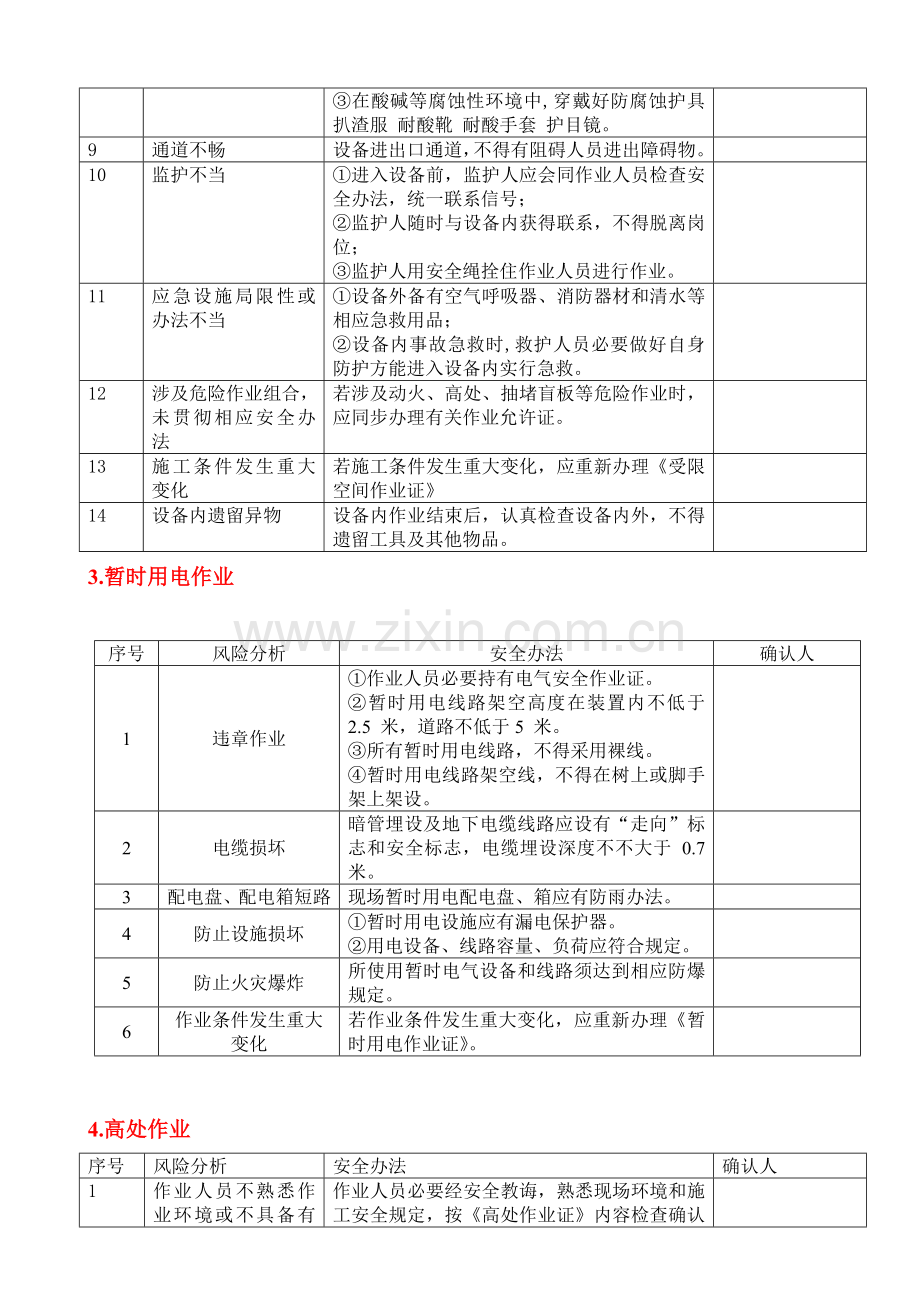 八大危险作业风险分析及控制专项措施.doc_第3页