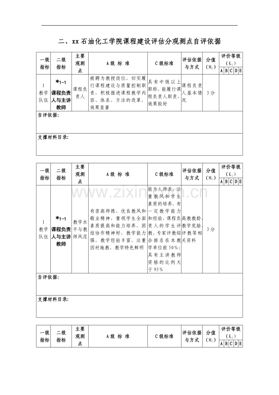 石油化工学院课程建设评估自评依据.doc_第3页