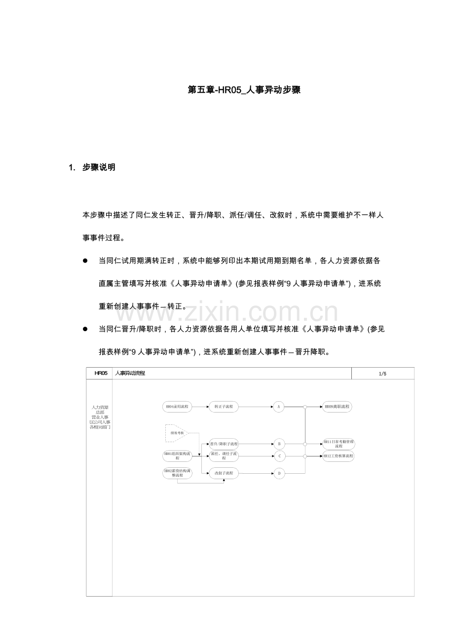 企业人事异动流程分析模板.doc_第1页