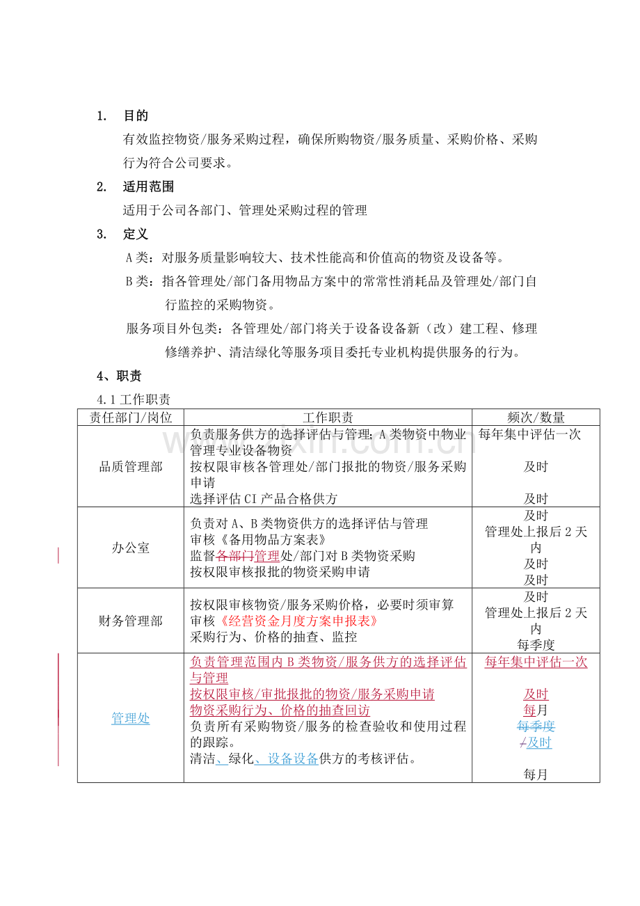 物业公司采购管理程序.doc_第1页