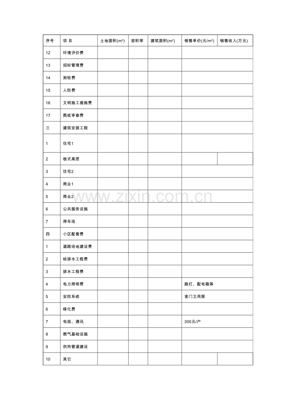 项目地块规划指标及预期销售情况表.doc_第2页