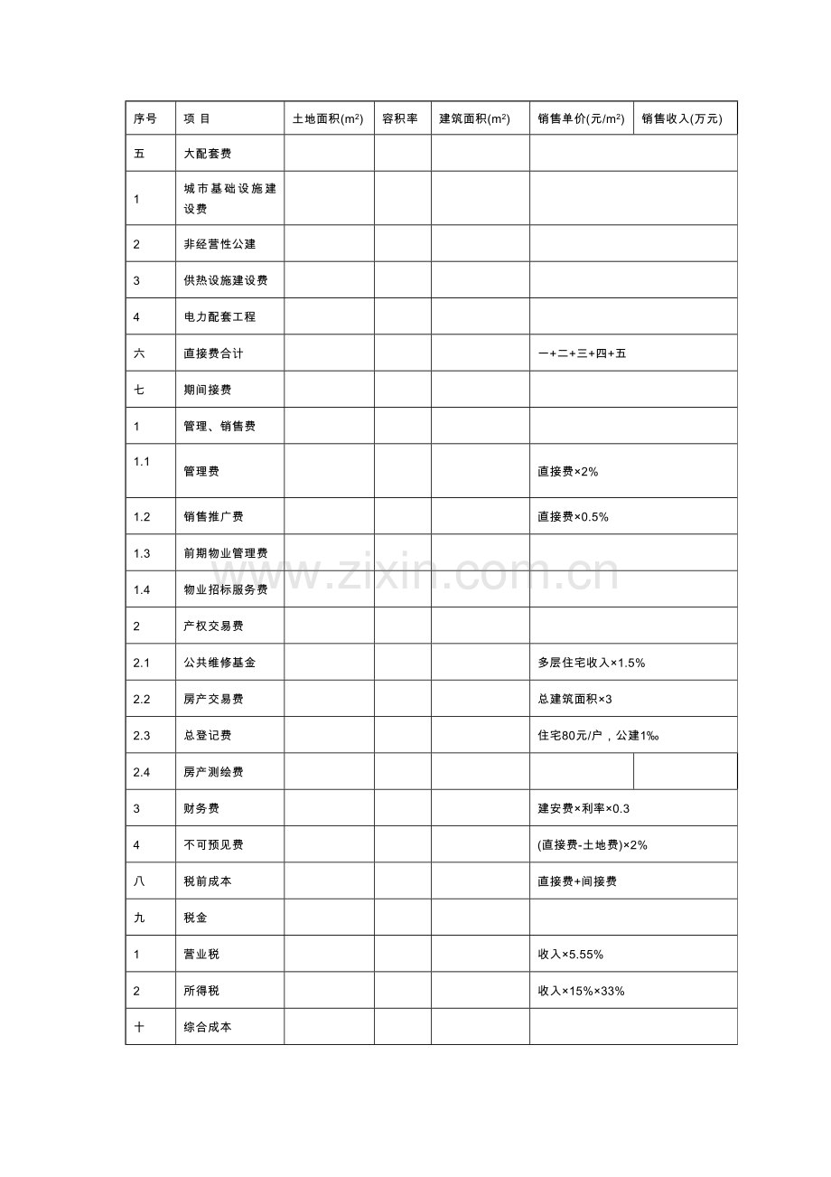 项目地块规划指标及预期销售情况表.doc_第3页