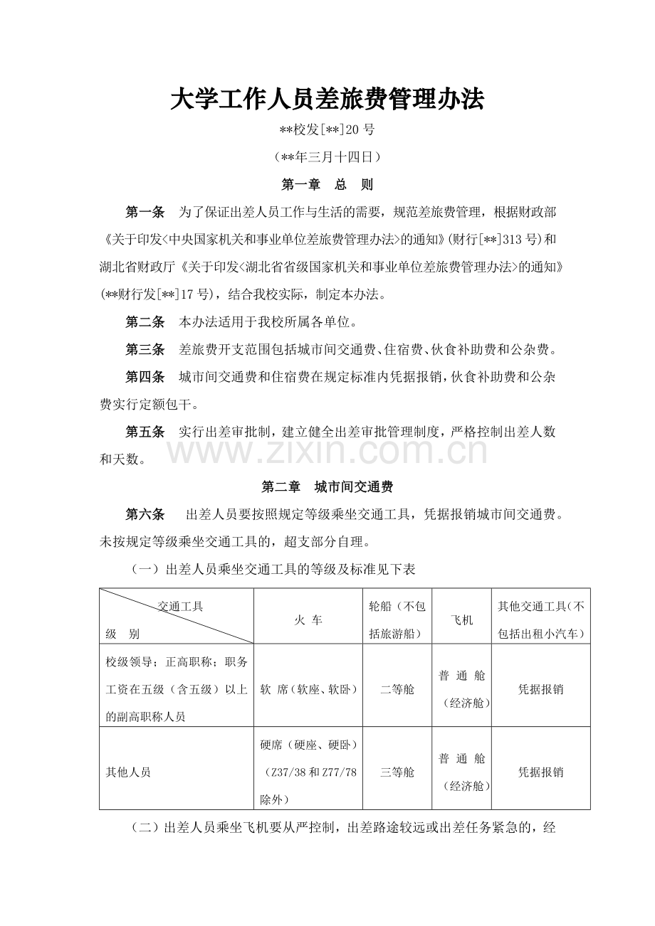 大学工作人员差旅费管理办法模版.docx_第1页