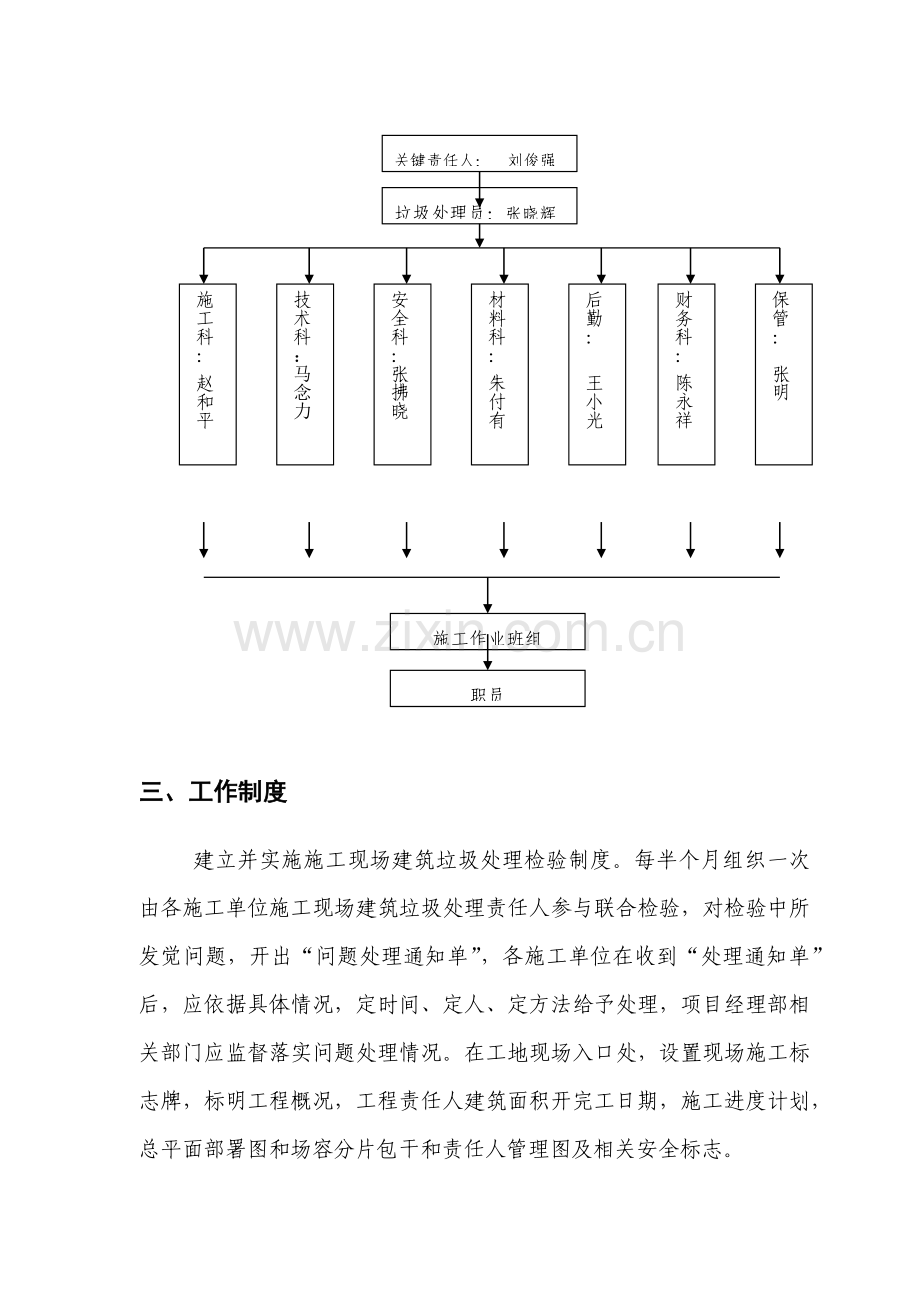 建筑工程垃圾处理专项方案.docx_第3页