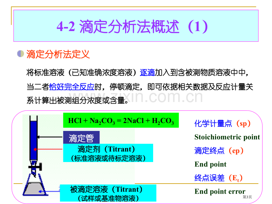 化学分析法概述省公共课一等奖全国赛课获奖课件.pptx_第3页