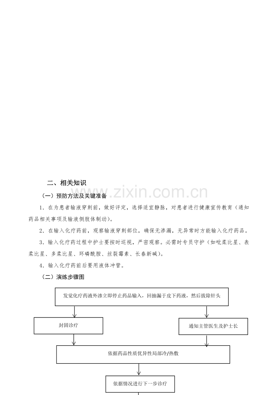 化疗药物外渗的应急专题预案.doc_第3页