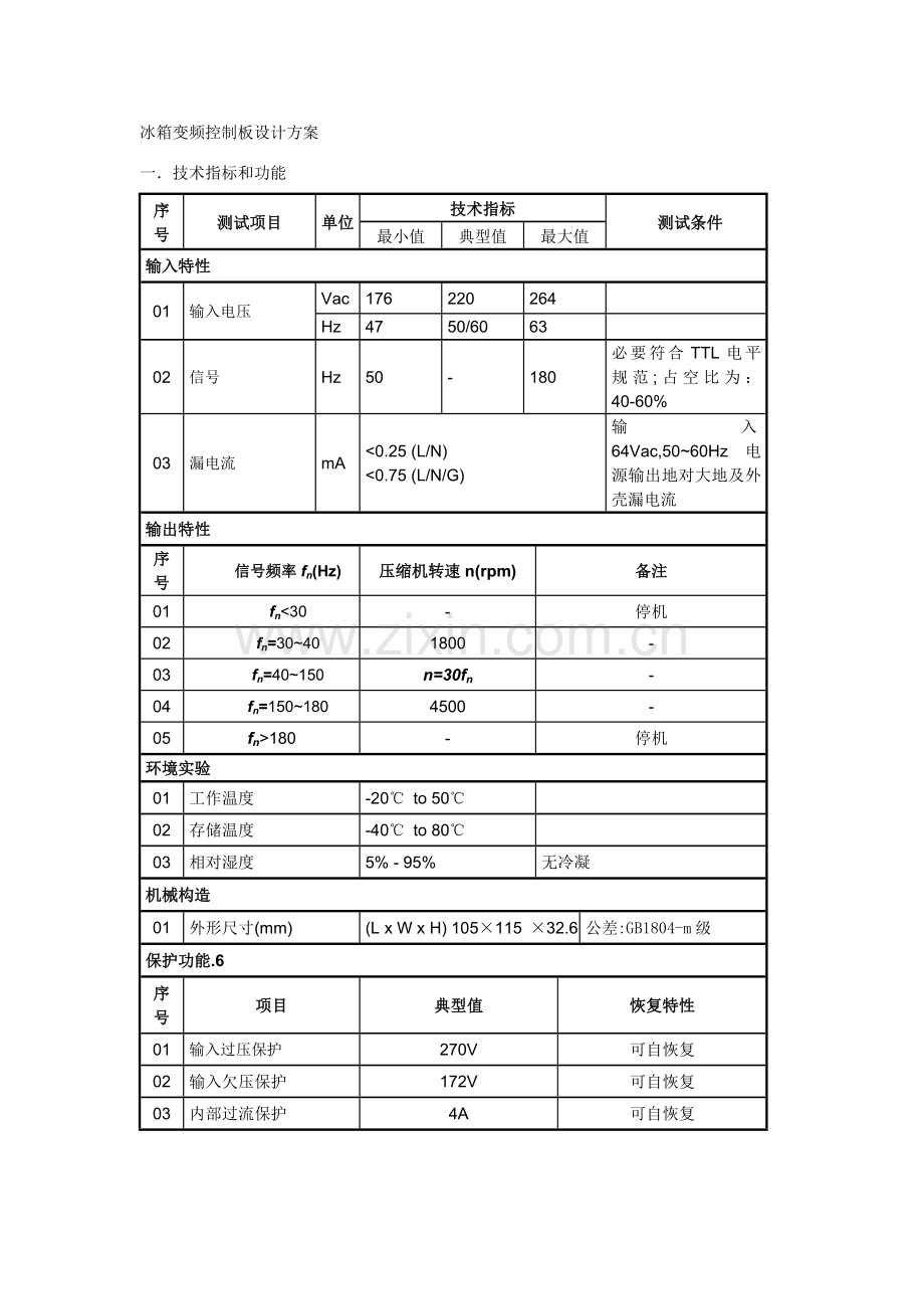 冰箱变频控制板的设计专项方案.doc_第1页